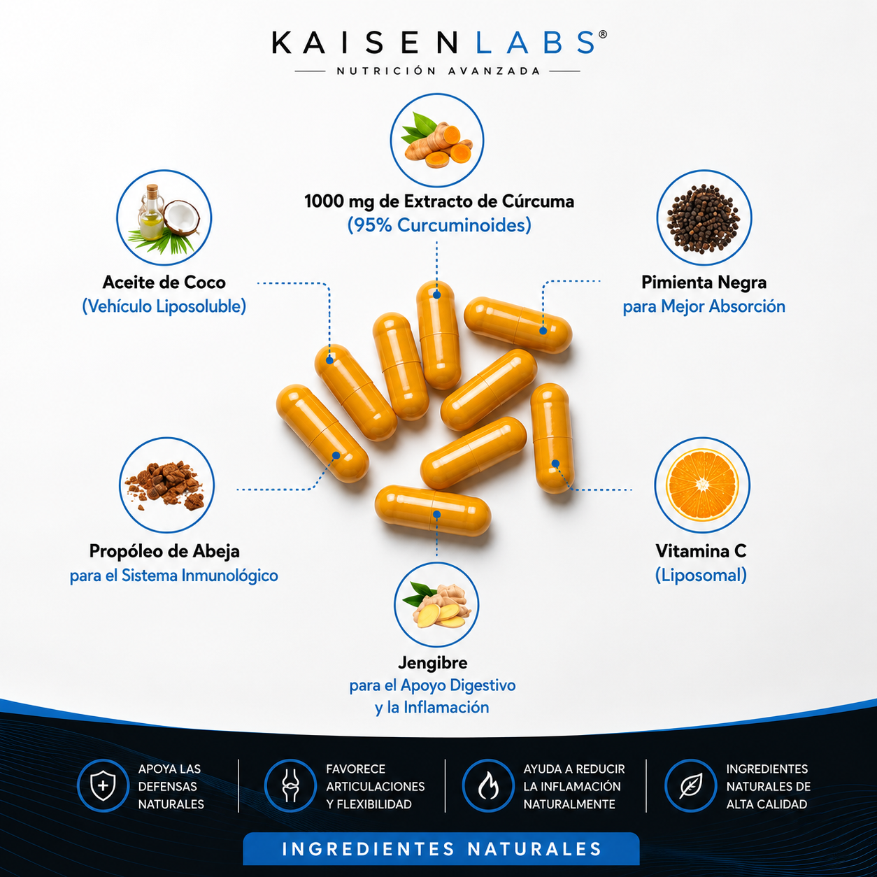 Cápsulas de cúrcuma y curcumina (1000 mg) Premium de Triple Acción Antiinflamatoria